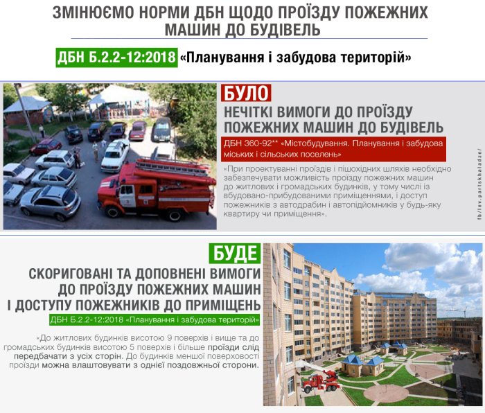 пожавто